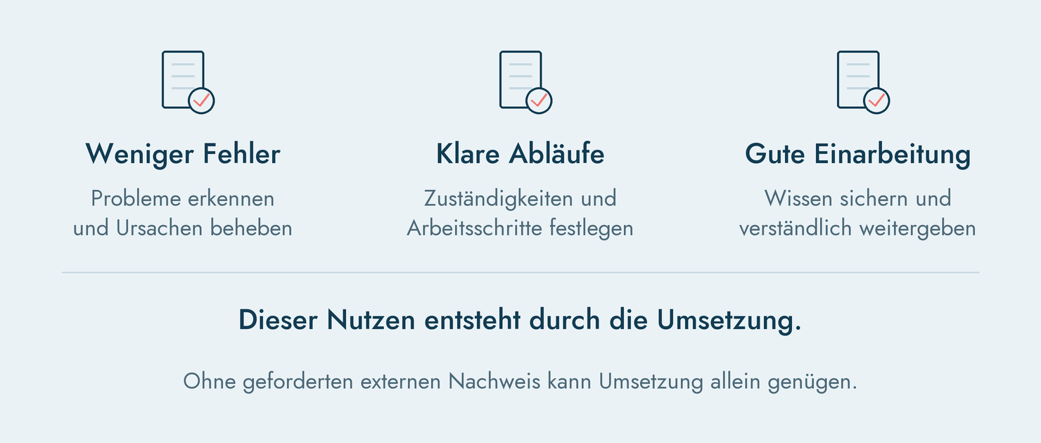 ISO-Managementsystem ohne Zertifikat verbessert interne Abläufe