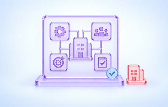 Was ist ein Managementsystem - Definition und Geltungsbereich